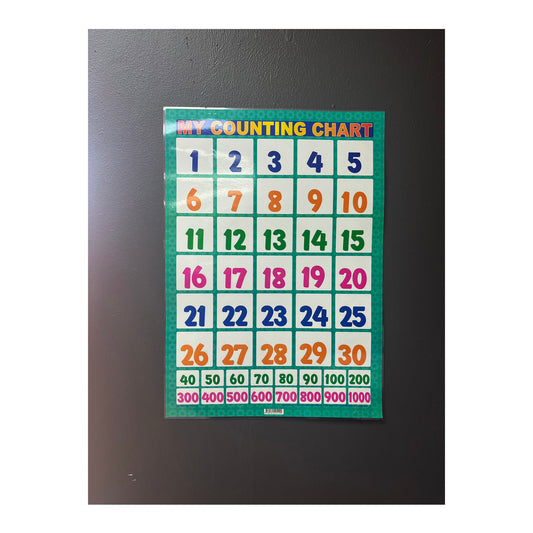 My Counting Chart A2